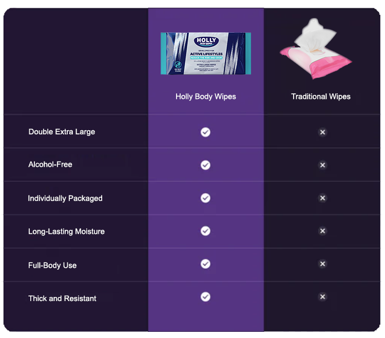 comparisson_phone.png